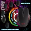 SUMVISION Gaming Combo Chaos 4-in-1 Pack Keyboard, Headset, Mouse Set For PC , Laptop