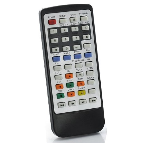 Replacement Remote Control for JUSTOP Mini HD TV Box
